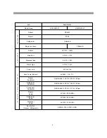 Предварительный просмотр 9 страницы BSH B20CS50 Service Manual