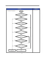 Предварительный просмотр 13 страницы BSH B20CS50 Service Manual