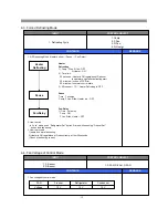 Предварительный просмотр 14 страницы BSH B20CS50 Service Manual