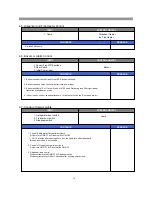 Предварительный просмотр 15 страницы BSH B20CS50 Service Manual