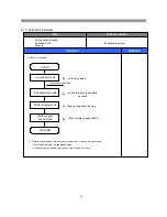 Предварительный просмотр 23 страницы BSH B20CS50 Service Manual