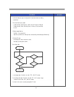 Предварительный просмотр 24 страницы BSH B20CS50 Service Manual