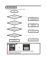 Предварительный просмотр 40 страницы BSH B20CS50 Service Manual