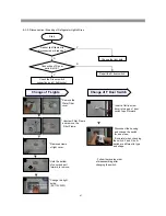 Предварительный просмотр 48 страницы BSH B20CS50 Service Manual