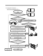 Предварительный просмотр 59 страницы BSH B20CS50 Service Manual