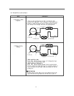 Предварительный просмотр 62 страницы BSH B20CS50 Service Manual