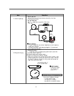 Предварительный просмотр 63 страницы BSH B20CS50 Service Manual