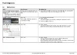 Preview for 30 page of BSH HBG633BS1 Repair Instructions