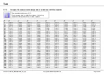 Предварительный просмотр 72 страницы BSH HN678G4S1 Repair Instructions