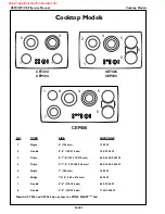 Предварительный просмотр 4 страницы BSH Thermador CEM304 Service Manual