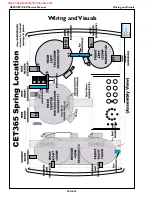 Предварительный просмотр 42 страницы BSH Thermador CEM304 Service Manual