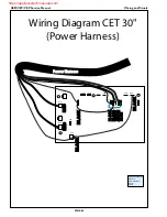 Предварительный просмотр 66 страницы BSH Thermador CEM304 Service Manual