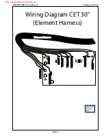 Предварительный просмотр 69 страницы BSH Thermador CEM304 Service Manual