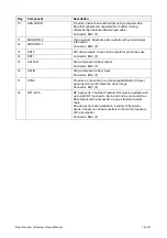 Предварительный просмотр 12 страницы BSi IRX-3811 Product Manual