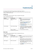 Предварительный просмотр 33 страницы BSi IRX-3811 Product Manual