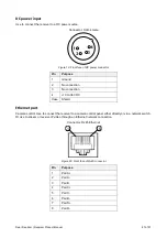 Предварительный просмотр 47 страницы BSi IRX-3811 Product Manual