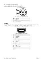 Предварительный просмотр 48 страницы BSi IRX-3811 Product Manual