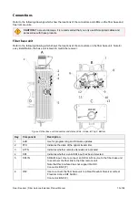 Preview for 10 page of BSi Real Freedom Product Manual