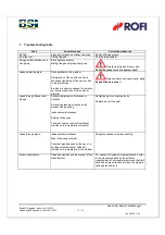 Preview for 15 page of BSi ROFI Operating And Installation Manual