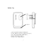 Предварительный просмотр 4 страницы BSL EM-R100 User Manual