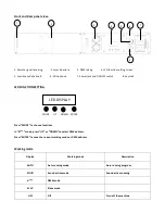 Предварительный просмотр 3 страницы BSL FLASH RGB 400 User Manual