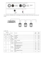 Preview for 10 page of BSL goliath User Manual