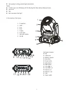 Предварительный просмотр 3 страницы BSL Impact 6 LED Eye User Manual