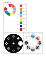 Preview for 4 page of BSL Impact 6 LED Eye User Manual