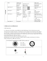 Preview for 9 page of BSL Impact 6 LED Eye User Manual