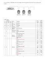 Preview for 10 page of BSL Impact 6 LED Eye User Manual