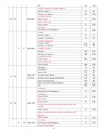 Preview for 12 page of BSL Impact 6 LED Eye User Manual