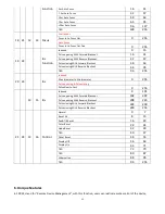 Preview for 14 page of BSL Impact 6 LED Eye User Manual