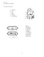 Предварительный просмотр 3 страницы BSL Impact Beam 17R User Manual