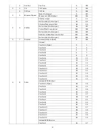 Preview for 10 page of BSL Impact Beam 17R User Manual