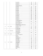 Preview for 12 page of BSL Impact Beam 17R User Manual