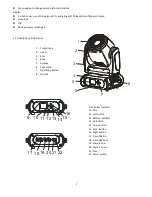 Предварительный просмотр 3 страницы BSL IMPACT SPOT 180LED User Manual