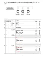 Preview for 10 page of BSL IMPACT SPOT 180LED User Manual