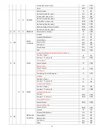 Preview for 11 page of BSL IMPACT SPOT 180LED User Manual