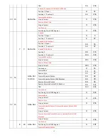 Preview for 12 page of BSL IMPACT SPOT 180LED User Manual