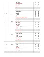 Предварительный просмотр 13 страницы BSL IMPACT SPOT 180LED User Manual