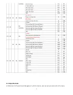 Preview for 14 page of BSL IMPACT SPOT 180LED User Manual