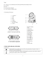 Preview for 3 page of BSL MAGIC ZOOM 19 User Manual