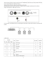 Preview for 8 page of BSL MAGIC ZOOM 19 User Manual