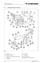 Предварительный просмотр 12 страницы BSL Strautmann Sherpa 1201 Translation Of The Original Operating Instructions