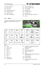 Предварительный просмотр 18 страницы BSL Strautmann Sherpa 1201 Translation Of The Original Operating Instructions