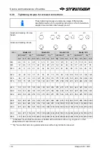 Preview for 110 page of BSL Strautmann Sherpa 1201 Translation Of The Original Operating Instructions