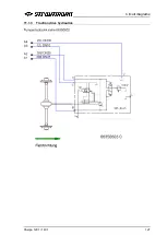 Preview for 127 page of BSL Strautmann Sherpa 1201 Translation Of The Original Operating Instructions