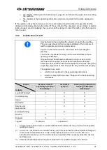 Предварительный просмотр 31 страницы BSL Strautmann Verti-Mix 1501 D-2401 D Translation Of The Original Operating Instructions