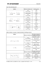 Предварительный просмотр 103 страницы BSL Strautmann Verti-Mix 1501 D-2401 D Translation Of The Original Operating Instructions