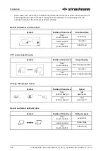 Предварительный просмотр 104 страницы BSL Strautmann Verti-Mix 1501 D-2401 D Translation Of The Original Operating Instructions